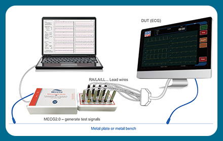 Using the Multichannel ECG Tester System (MECG 2.0) to play the ECG signals containing maternal and fetal in the database