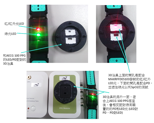 一個配對的 3D 治具密合連接 AECG100 PPG 和 DUT，用來測試 SpO2