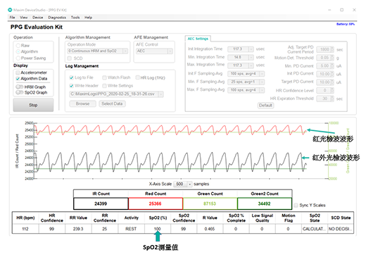 待測裝置 MAXREFDES103 的 PPG Evaluation Kit 控制軟體顯示畫面
