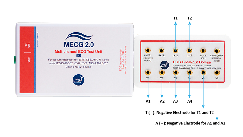 Schematic Diagram of MECG 2.0 Reconfiguration Output Lead Schematic Diagram of MECG 2.0 Reconfiguration Output Lead
