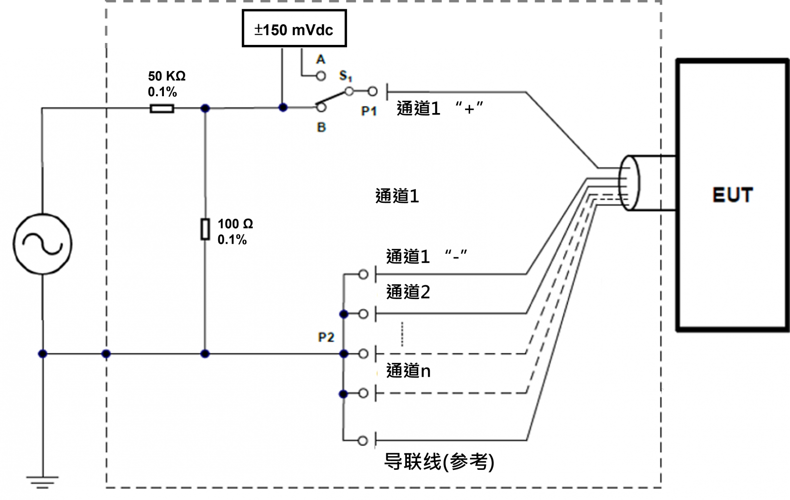 EEG 通用测试线路 EEG 通用测试线路