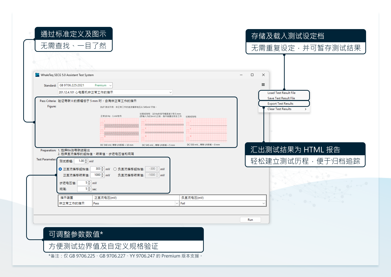 SECG 5.0 AIO支持心电图设备IEC国际标准